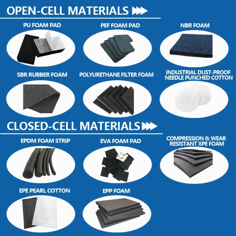Classification diagram of open-cell breathable foam and closed-cell waterproof foam, including PU, NBR, EPDM, EVA, XPE, EPE, EPP foam for industrial sealing, filtration, shock absorption packaging