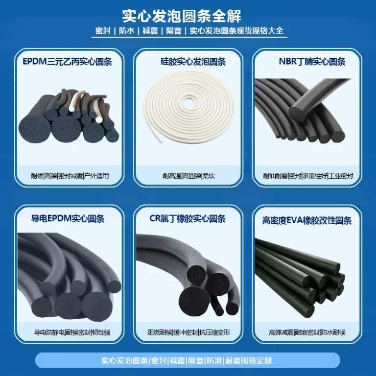 Complete product atlas of solid foamed round sealing strips, including EPDM, silicone, NBR, conductive EPDM, CR and modified EVA foam rods, with respective performance features and application scenarios for industrial sealing, waterproofing, shock absorption and noise insulation